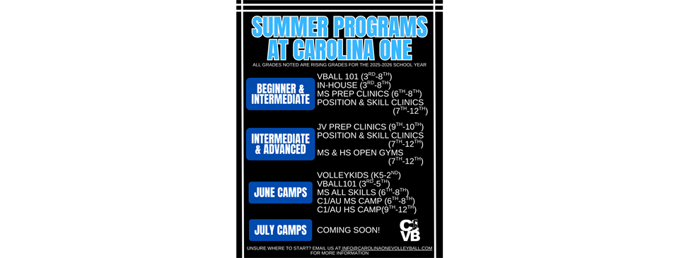 Summer 2025 - Start Here!